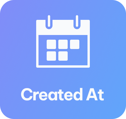 Created At